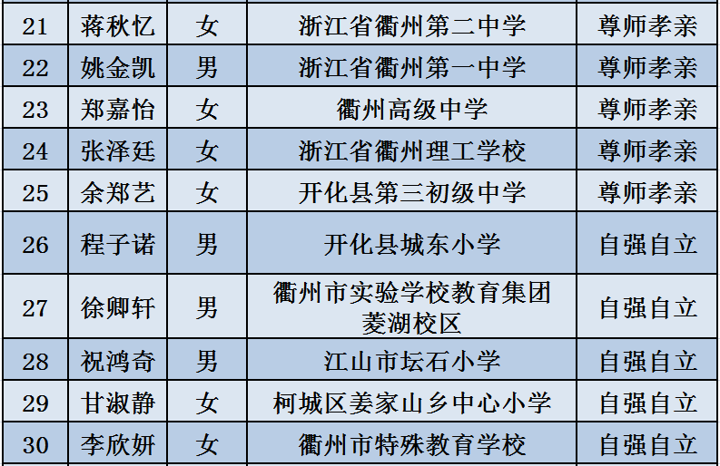 2024年新澳資料免費公開,快速問題解答_設(shè)計師版16.142