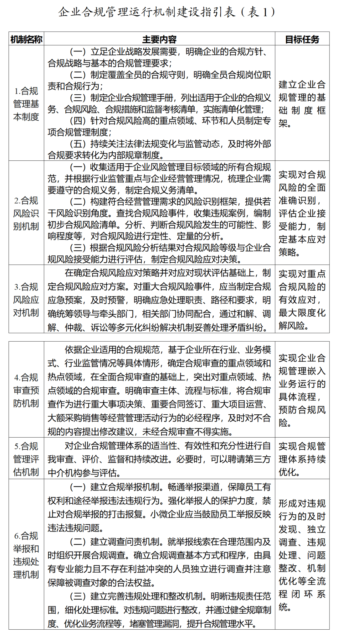 正版資料免費(fèi)大全資料,執(zhí)行機(jī)制評(píng)估_別致版86.344