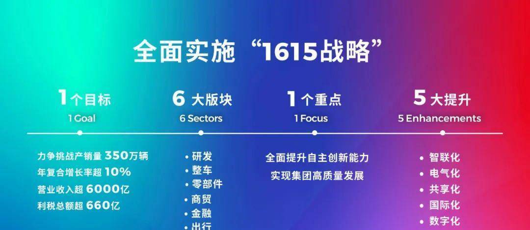 2024新澳最精準(zhǔn)資料222期,全面實(shí)施策略設(shè)計(jì)_跨界版96.618