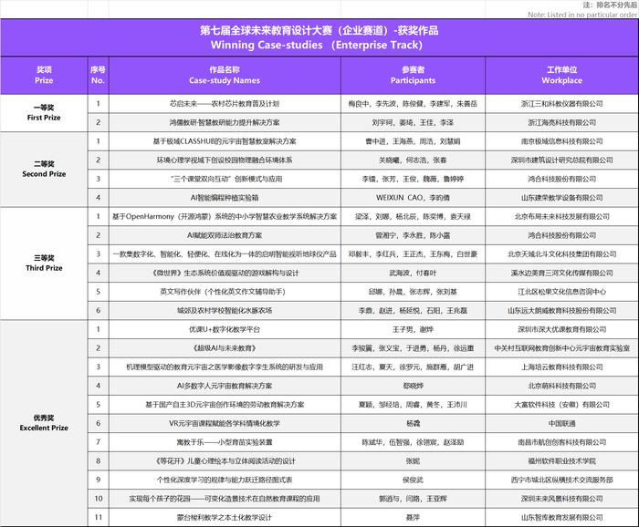 新澳天天開獎(jiǎng)資料大全下載安裝,全面實(shí)施策略設(shè)計(jì)_企業(yè)版20.790