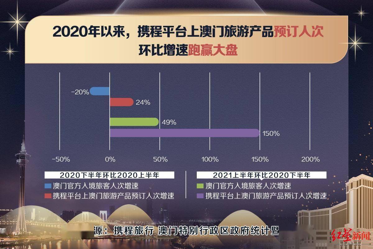 澳門一碼一肖一待一中四不像,安全設計解析說明法_強勁版67.309