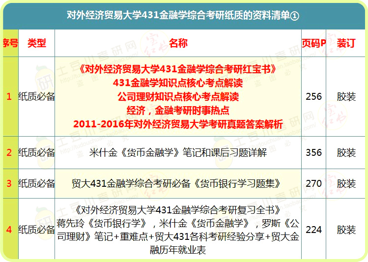 新奧精準(zhǔn)資料免費(fèi)提供綜合版,全面性解釋說明_冷靜版14.959