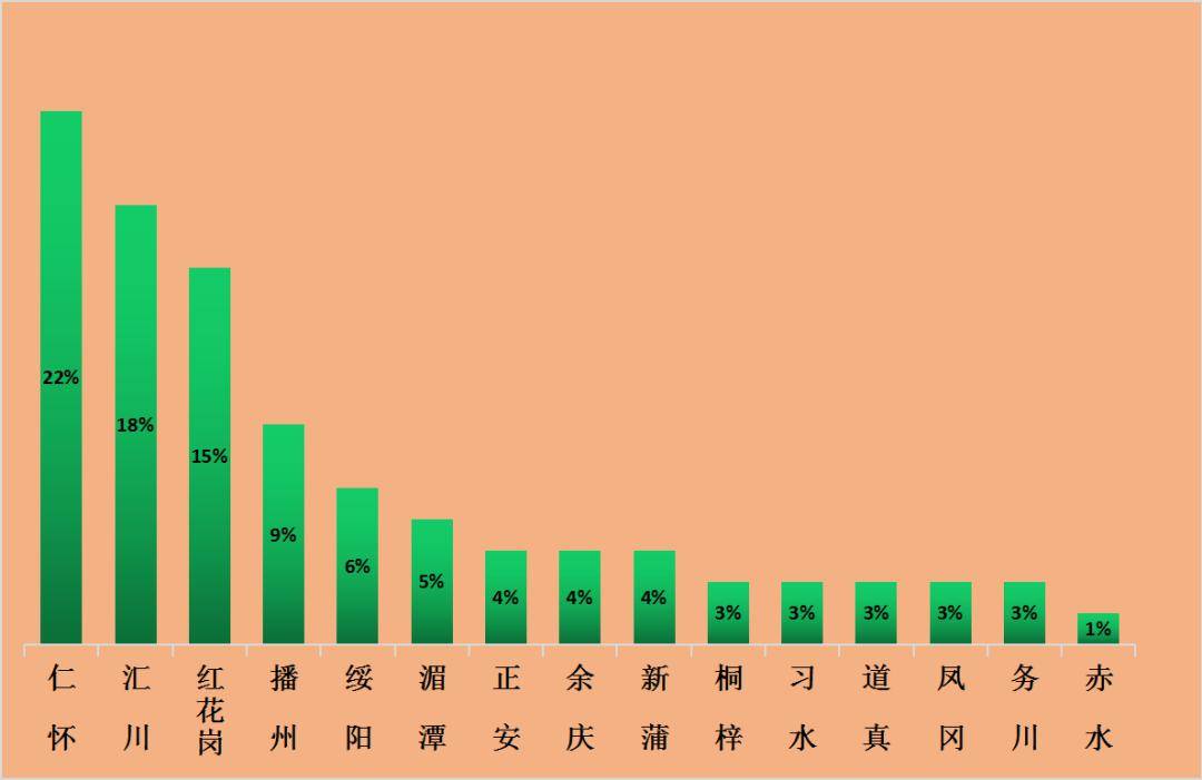 2024年香港開獎結(jié)果,實(shí)踐數(shù)據(jù)分析評估_神器版88.701