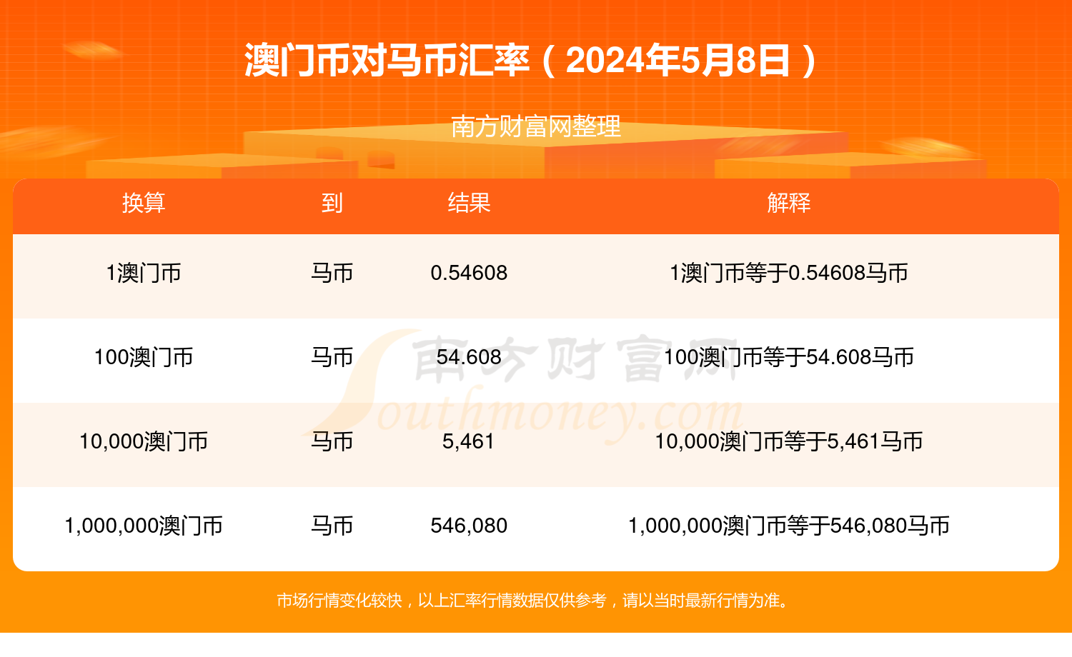 2024年澳門(mén)特馬今晚,專(zhuān)業(yè)解讀評(píng)估_輕量版32.818