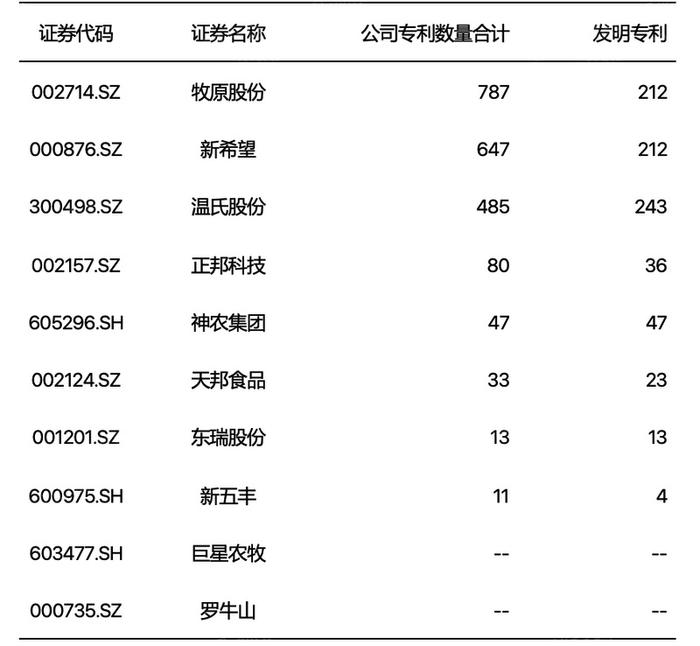 2024年資料大全免費(fèi),持續(xù)性實(shí)施方案_投入版89.896