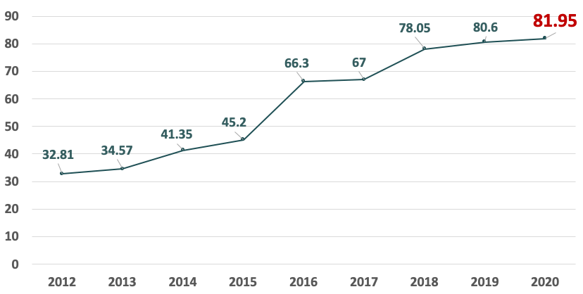 王中王100%期期準澳彩,安全性方案執(zhí)行_賽博版32.554