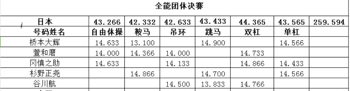 2024年12月30日 第57頁