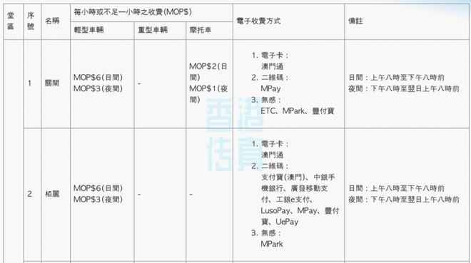 奧門天天開獎(jiǎng)碼結(jié)果2024澳門開獎(jiǎng)記錄4月9日,可依賴操作方案_優(yōu)雅版32.361