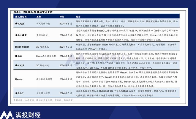 2024澳門開獎(jiǎng)結(jié)果記錄,全方位數(shù)據(jù)解析表述_光輝版22.654