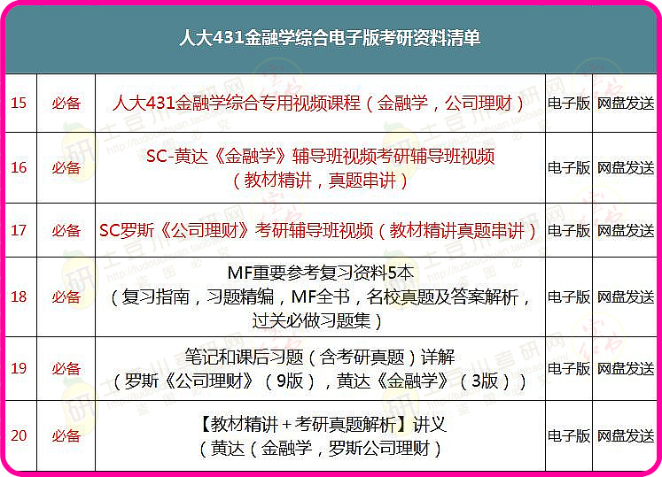 2024年12月30日 第54頁(yè)