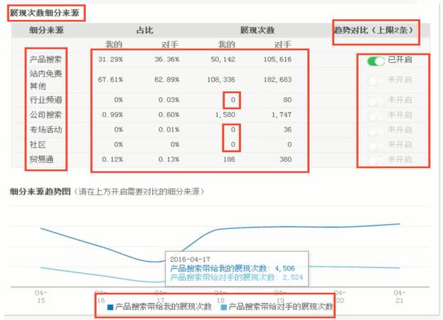 澳門天天免費(fèi)精準(zhǔn)大全,全方位展開數(shù)據(jù)規(guī)劃_SE版88.849