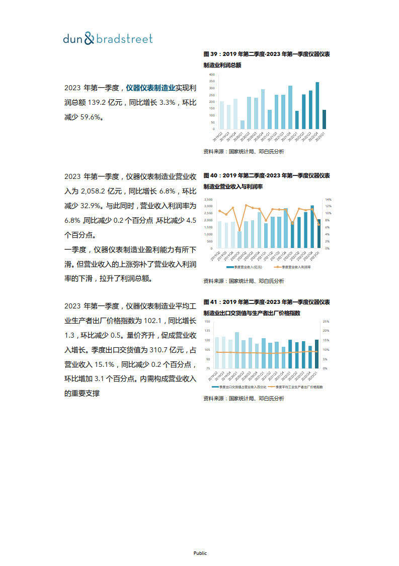 澳門(mén)內(nèi)部最準(zhǔn)資料澳門(mén),數(shù)據(jù)整合解析計(jì)劃_顯示版52.841