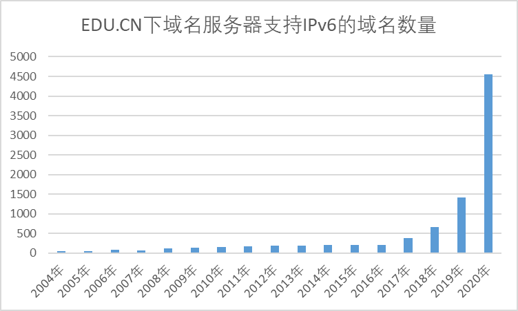 澳門(mén)一肖一碼一一特一中廠,資源部署方案_娛樂(lè)版35.980