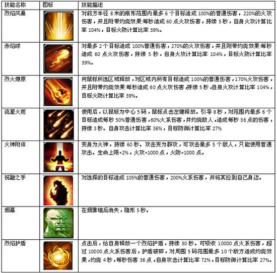 118圖庫(kù)免費(fèi)資料大全,平衡執(zhí)行計(jì)劃實(shí)施_計(jì)算機(jī)版79.354