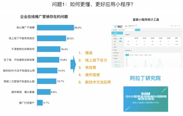 新澳2024年精準(zhǔn)特馬資料,數(shù)據(jù)化決策分析_設(shè)計(jì)師版6.365