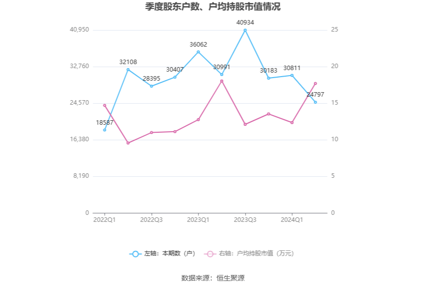 2024年管家婆一肖中特,實(shí)證分析細(xì)明數(shù)據(jù)_跨界版8.153