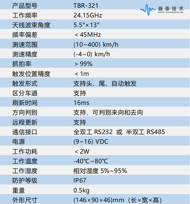 2024年澳門天天開好彩,高速應(yīng)對邏輯_快速版32.799