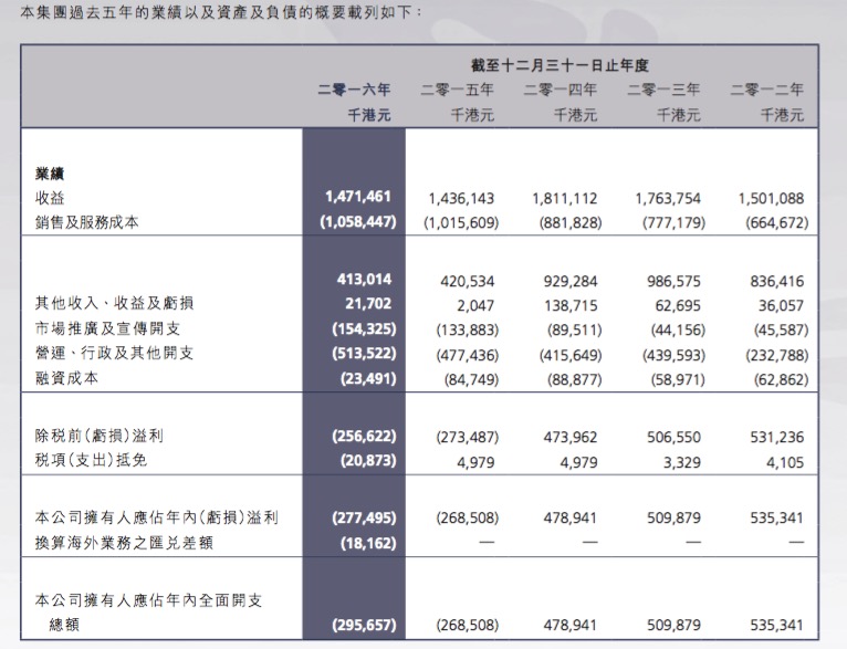 老澳門開獎結(jié)果+開獎記錄20,快速實施解答研究_確認版71.878