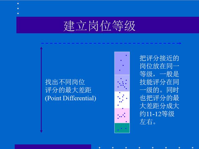 新澳免費資料精準大全,連貫性方法執(zhí)行評估_發(fā)布版90.301