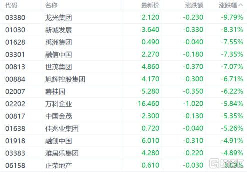 2024新奧門免費(fèi)資料,航空決策資料_迷你版10.973