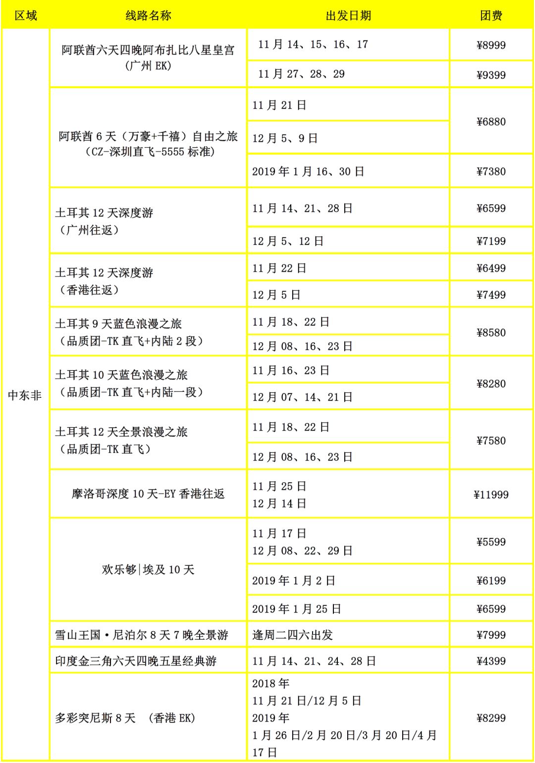 新澳門(mén)彩歷史開(kāi)獎(jiǎng)記錄走勢(shì)圖,專家解析意見(jiàn)_界面版84.152