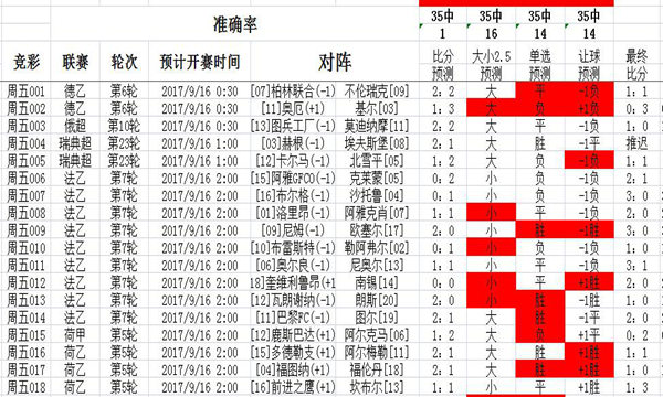 新澳天天彩免費(fèi)資料查詢85期,量化指標(biāo)_安靜版43.837