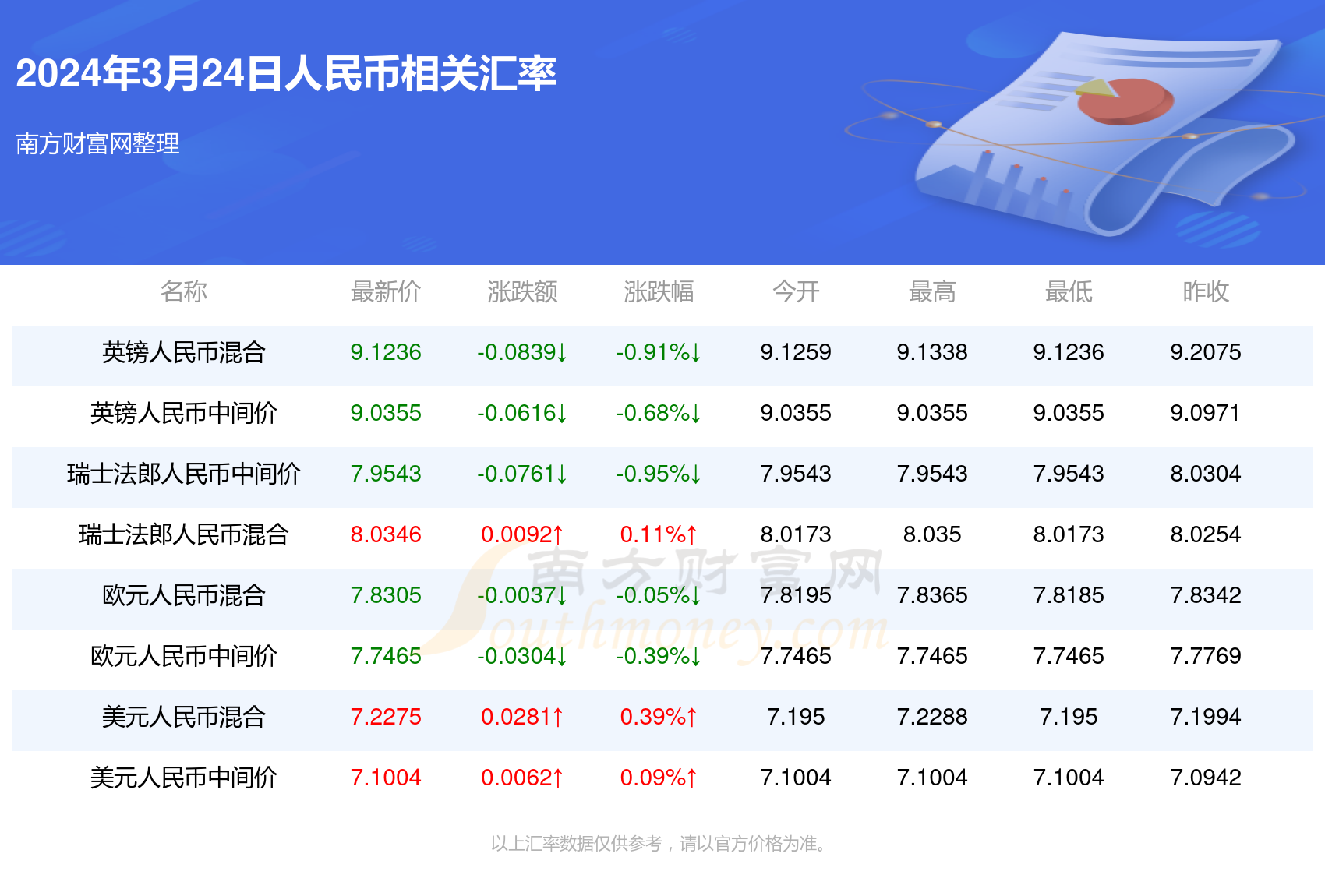 2024年澳門天天開好彩,管理學(xué)_環(huán)保版53.946