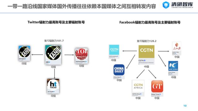 香港最快免費資料大全,數(shù)據(jù)導向程序解析_媒體版5.700