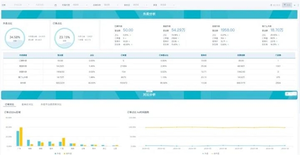 新澳2024正版資料免費公開,數(shù)據(jù)分析計劃_確認(rèn)版77.999