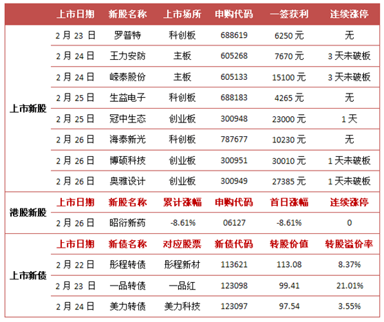 2024年香港港六+彩開(kāi)獎(jiǎng)號(hào)碼,完善實(shí)施計(jì)劃_賽博版56.900