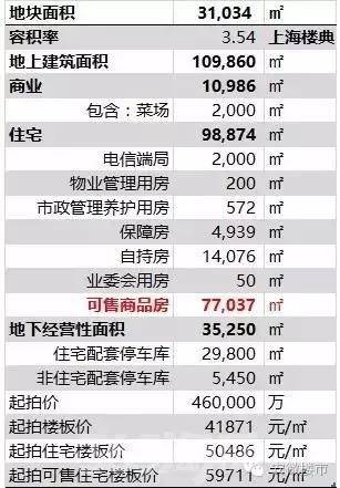 2024新澳門歷史開獎記錄查詢結(jié)果,完善實施計劃_投影版21.977