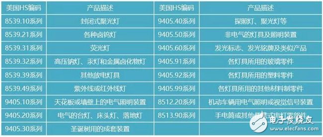 2024新澳最精準(zhǔn)資料222期,全盤細(xì)明說明_并發(fā)版13.419