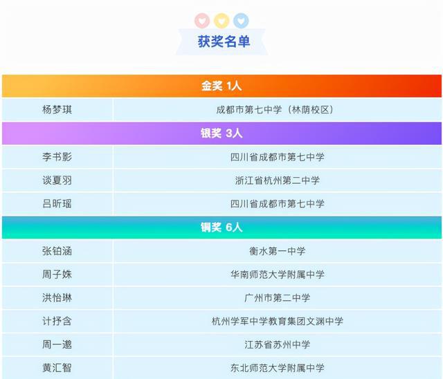 944cc資料免費大全香港,清華博士全面解答_任務版90.984