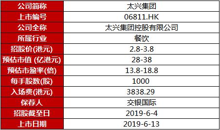 2024澳門六今晚開獎,即時解答解析分析_魂銀版5.714