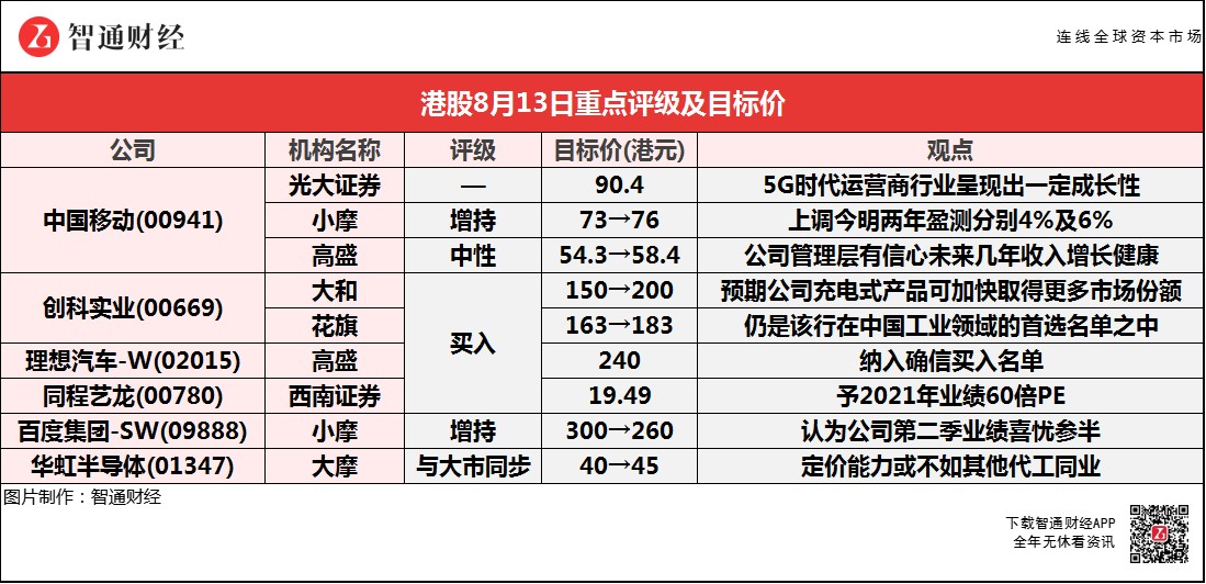 新2024年澳門天天開好彩,創(chuàng)新計(jì)劃制定_理想版68.748