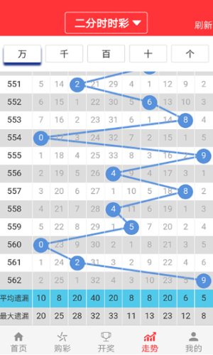 今晚澳門9點(diǎn)35分開(kāi)獎(jiǎng)結(jié)果,最新碎析解釋說(shuō)法_設(shè)計(jì)師版7.598