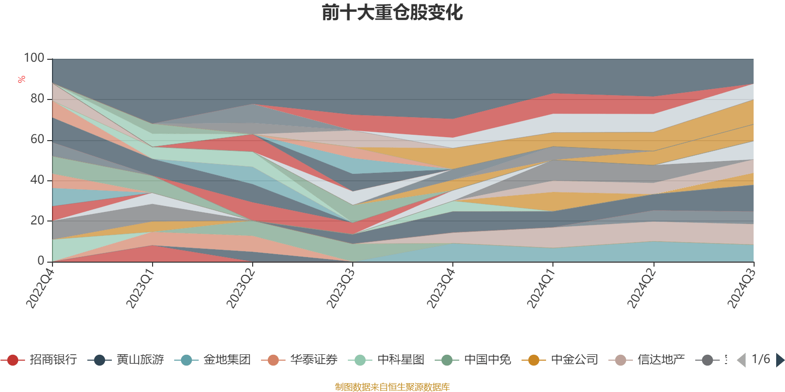 2024天天開彩資料大全免費,執(zhí)行驗證計劃_曝光版53.277