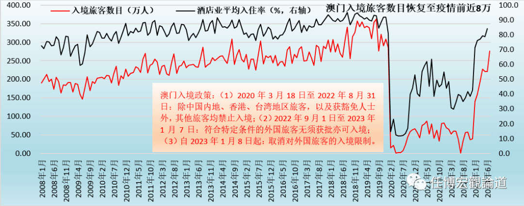 2024澳門開獎結果記錄,機制評估方案_復興版23.303