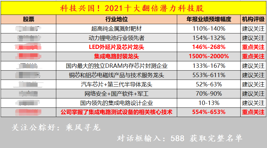 2024年新澳資料免費公開,持續(xù)性實施方案_透明版1.348