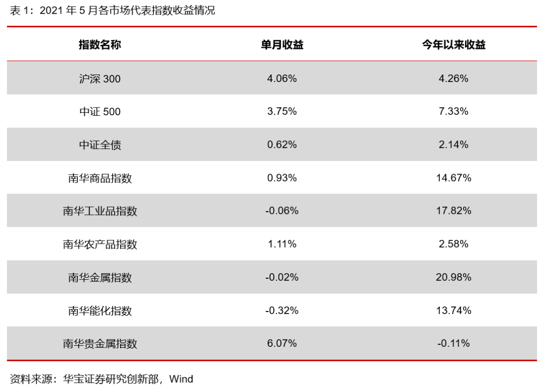 澳門馬買馬網(wǎng)站com,全面實施策略設(shè)計_增強版67.793