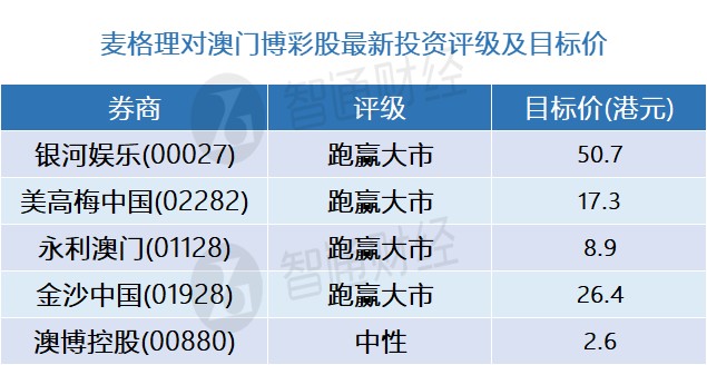 新澳門內(nèi)部一碼最精準公開,高速響應(yīng)計劃執(zhí)行_旅行版77.284