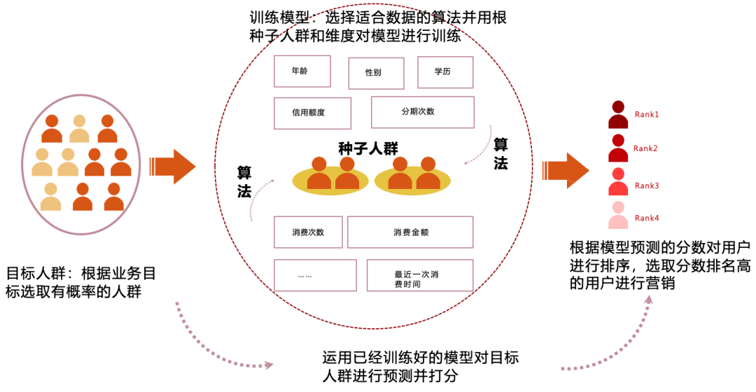 最準(zhǔn)一肖一碼100%精準(zhǔn)的評論,精細(xì)化方案決策_(dá)旅行者版21.665