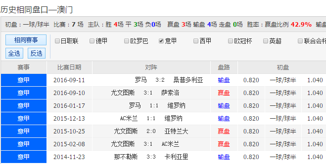 新澳天天彩免費(fèi)資料查詢85期,全盤細(xì)明說明_性能版74.951