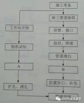 2024年12月31日 第63頁