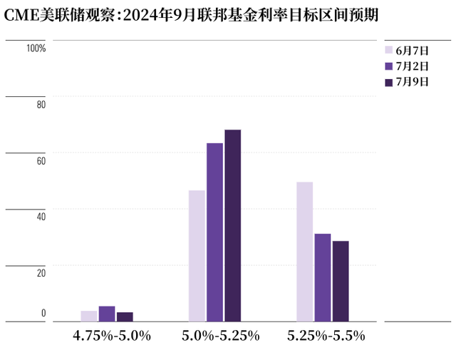 2024新澳門今晚開獎號碼和香港,實踐數(shù)據(jù)分析評估_原汁原味版52.732