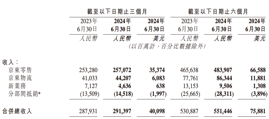 2024香港全年免費(fèi)資料,創(chuàng)新發(fā)展策略_采購(gòu)版21.329