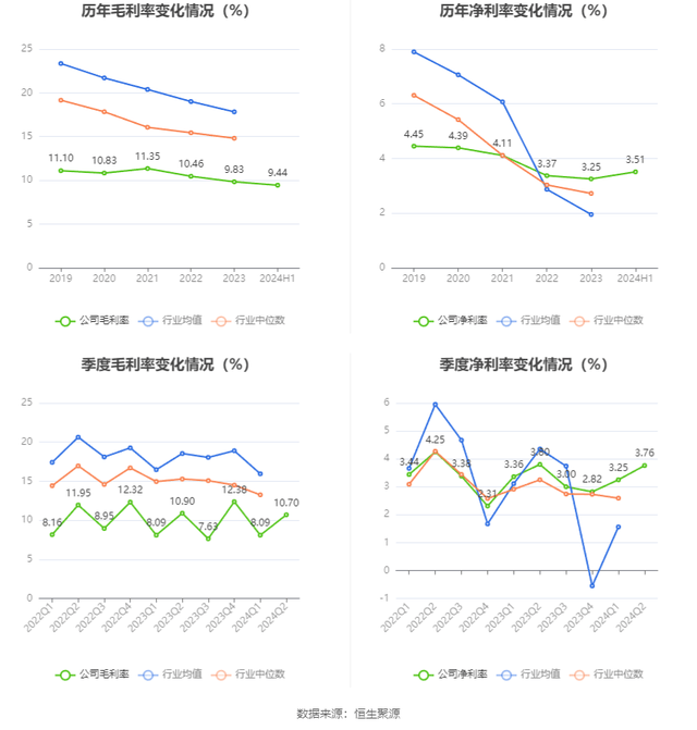 新奧2024年免費(fèi)資料大全,生涯決策理論資料_冒險(xiǎn)版61.294