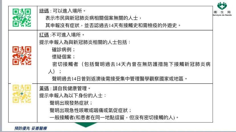 新澳門(mén)一碼一碼100準(zhǔn)確,多元化診斷解決_跨平臺(tái)版89.907