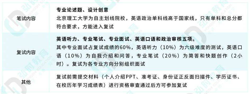 二四六香港管家婆期期準(zhǔn)資料,專業(yè)調(diào)查具體解析_多媒體版5.672