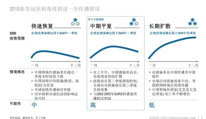 2024年11月新冠高峰期,精準(zhǔn)解答方案詳解_同步版70.428